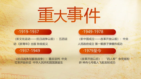 七一党支部党史学习教育工作总结PPT