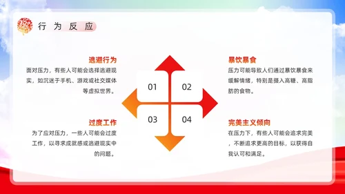红色简约风减压心理讲座PPT模板