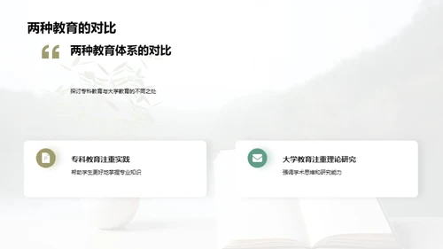 专科教育全解析