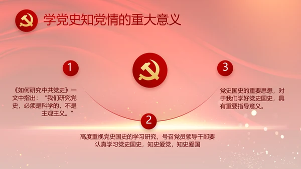 党支部党员大会年终工作总结汇报PPT
