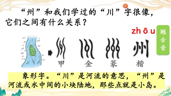 识字1《神州谣》课件