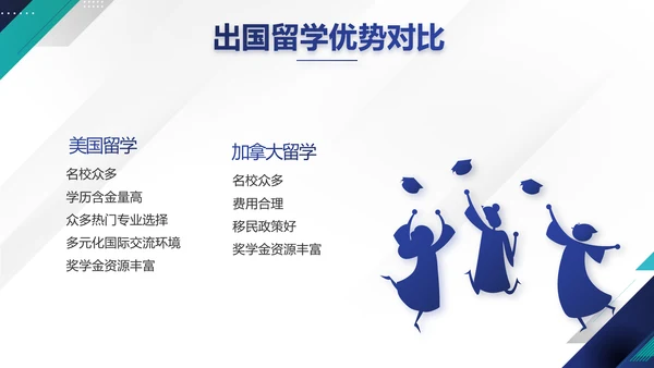 极简蓝色简约大方毕业论文答辩动态PPT模板
