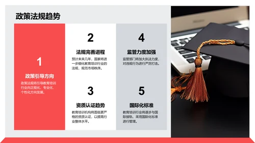 红色商务风毕业论文中期研究成果展示PPT模板