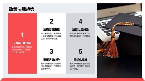 红色商务风毕业论文中期研究成果展示PPT模板