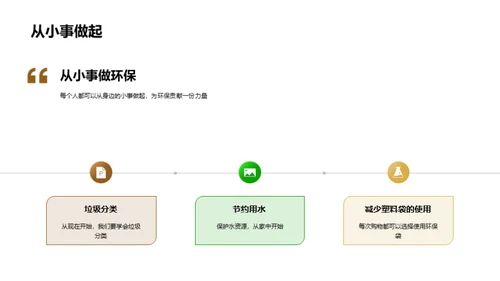 绿行天下，从我做起