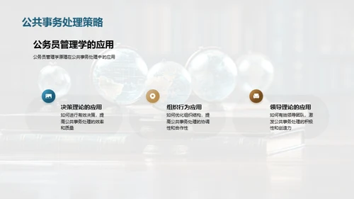 管理学的理论与实践