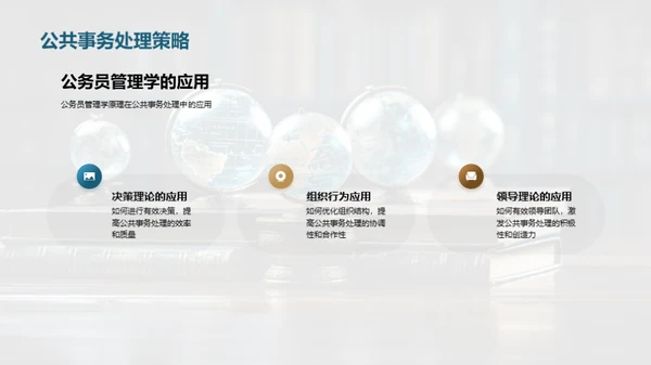管理学的理论与实践