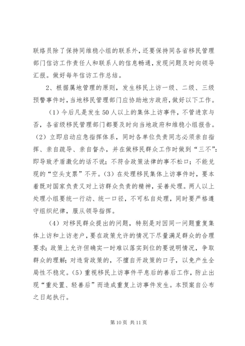 信访工作应急预案.docx