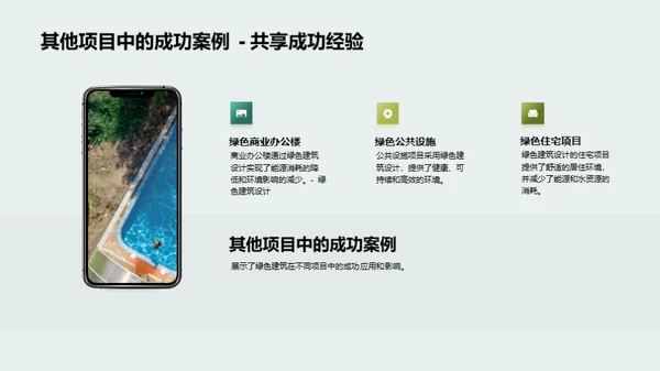 绿建筑：物业管理新视角