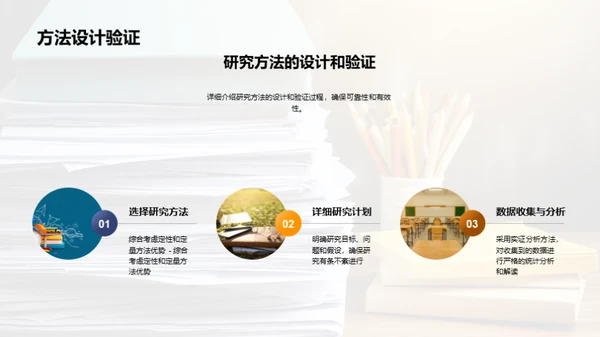 毕业答辩：展示学术研究成果