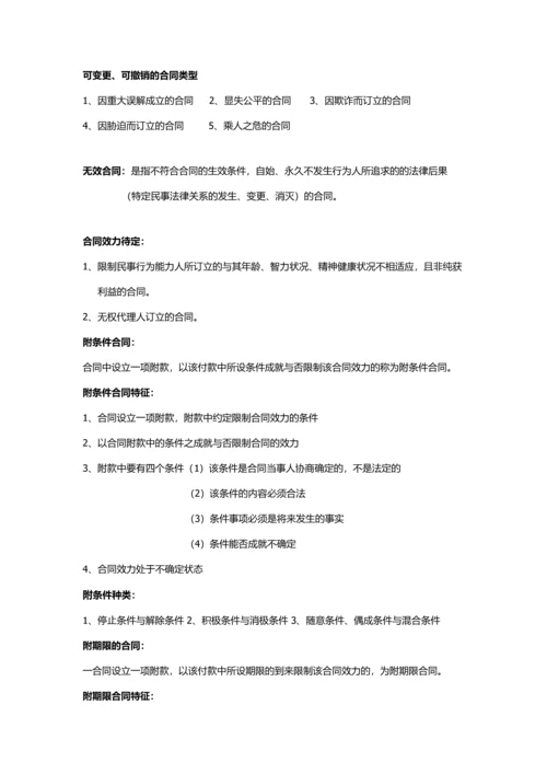 自考合同法复习资料.docx