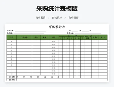 采购统计表模版