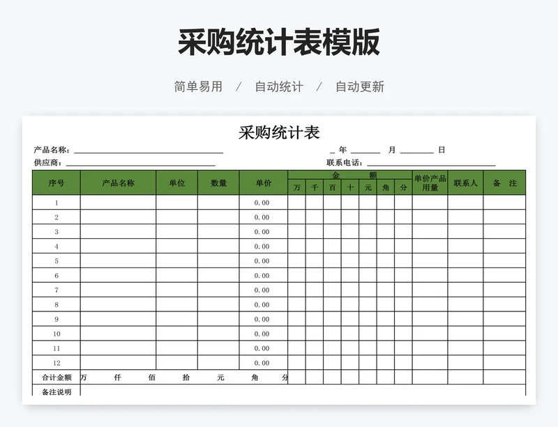 采购统计表模版
