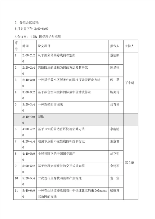 会议日程表V508月2日更新山东大学邮件系统