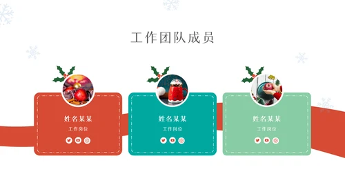 2022圣诞节介绍组织活动策划方案PPT