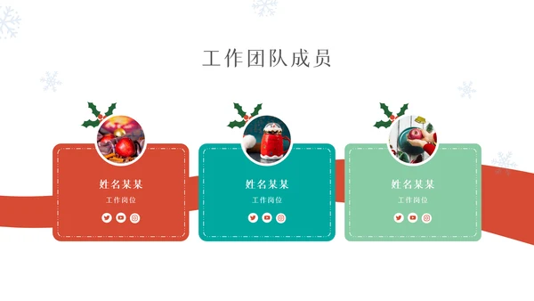 2022圣诞节介绍组织活动策划方案PPT