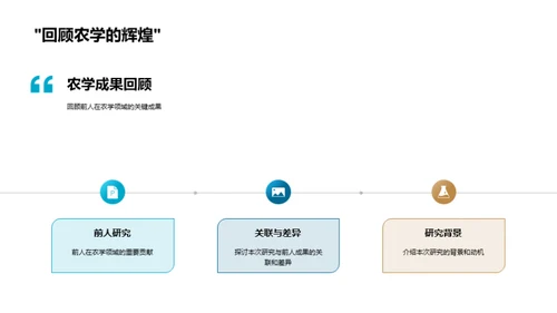 农学研究解码