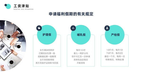 青色简约商务风员工培训PPT模板