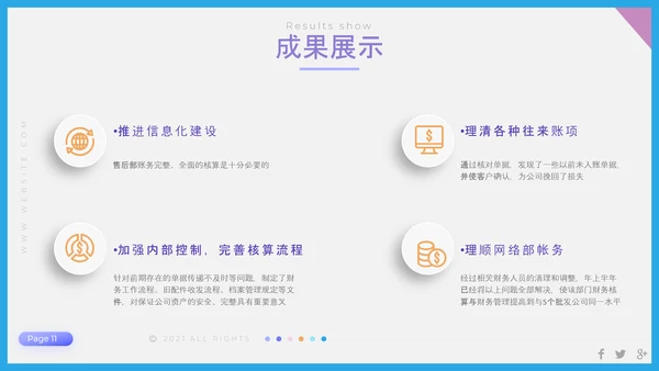 聚焦问题年终工作总结PPT模板