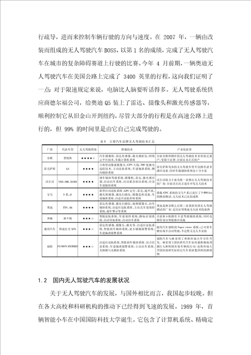 大作业封皮共11页