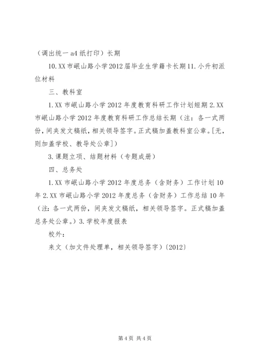 公司档案室竣工资料收集一览表 (2).docx