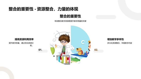 优化教学资源整合