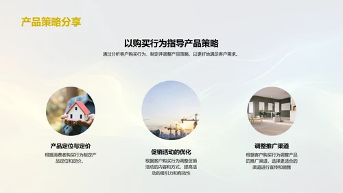 双十一购买行为解析PPT模板