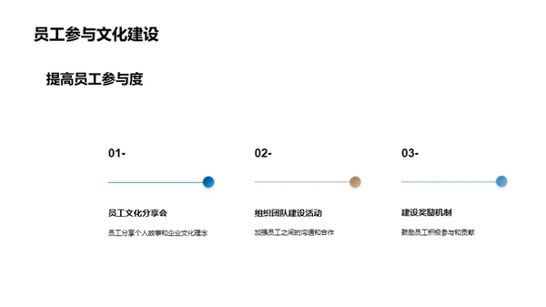 驾舟文化，聚力前行