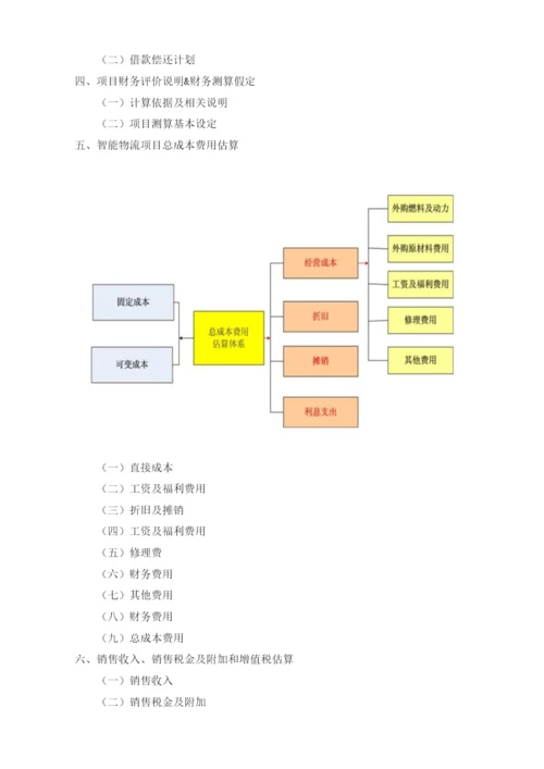 智能物流项目可行性研究报告模板.docx