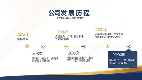蓝色高端商业计划书大气商业计划书PPT