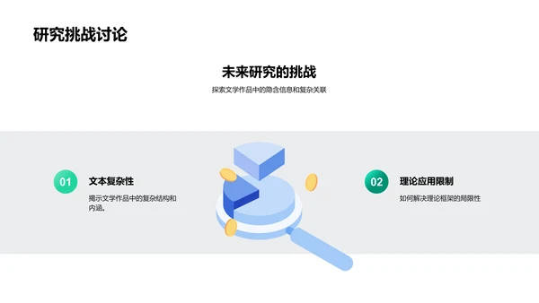 文学研究解读PPT模板