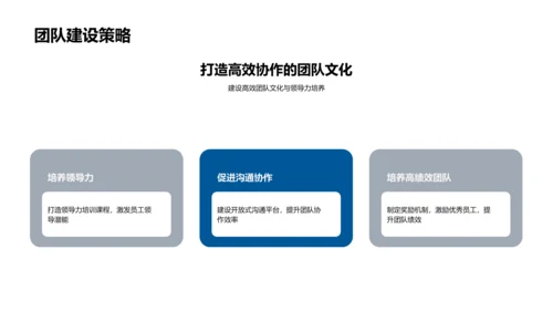 科技数码业绩月报PPT模板