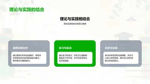 硕士生学习指南PPT模板