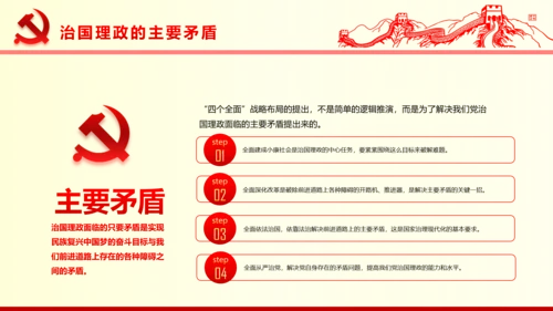 系列重要讲话2016版解读PPT