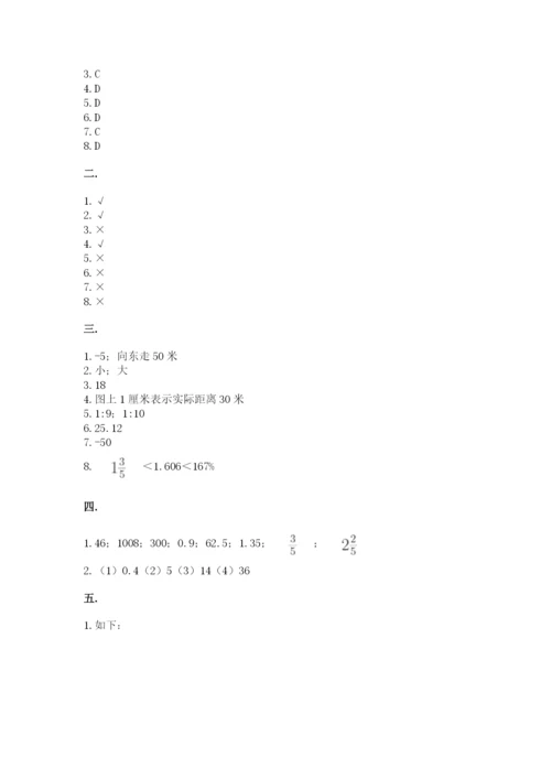 四川省【小升初】2023年小升初数学试卷【培优】.docx