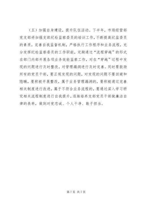 市场经营部党支部书记党风廉政建设监督责任落实汇报材料.docx