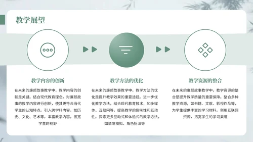 深绿色中国风廉颇生平介绍语文课件PPT