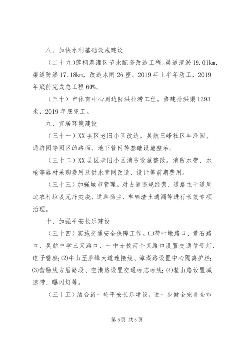 市委、市政府为民办实事工作计划 (2).docx