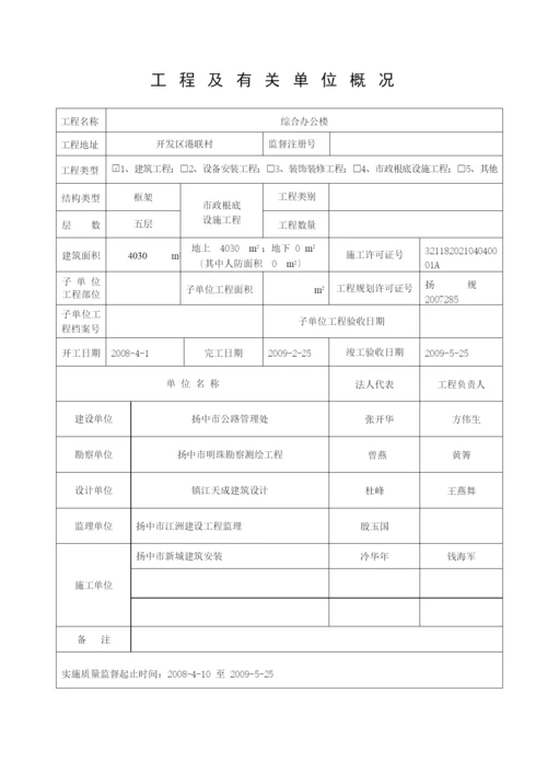 质量监督报告.docx