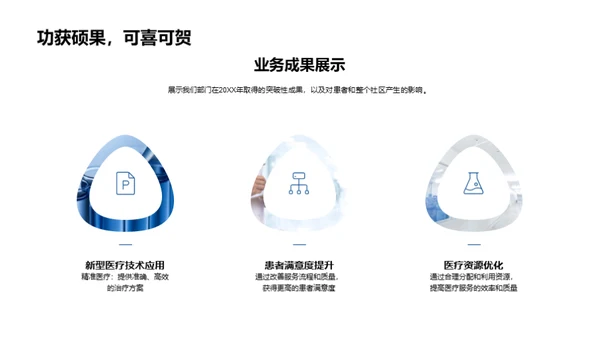 医疗保健实践与展望