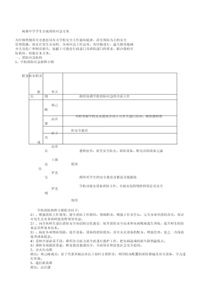 学校公寓消防应急预案