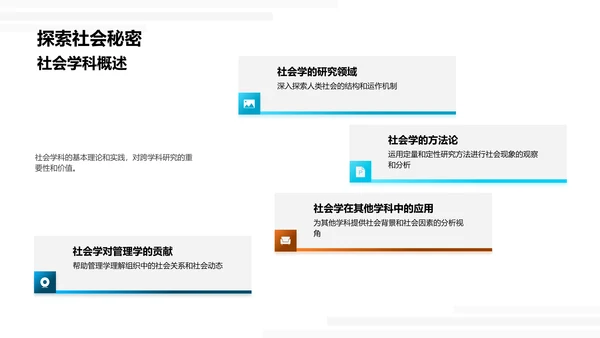 管理学的跨学科融合