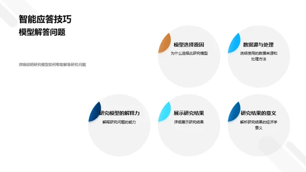 经济学探索之旅