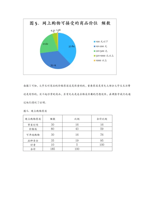 大学生网上购物状况调查报告.docx