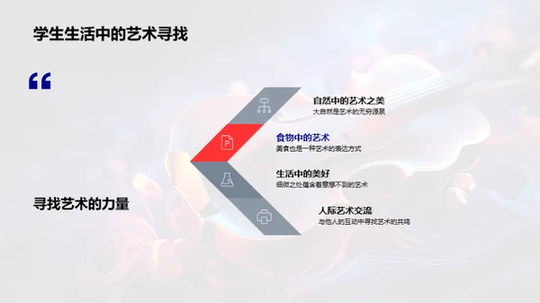 艺术 生活的魅力源泉