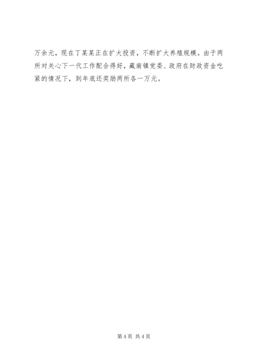 关心下一代典型经验交流材料 (4).docx