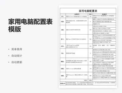 家用电脑配置表模版