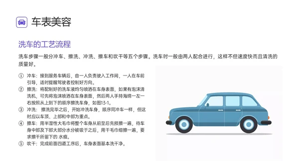 蓝色简约汽车美容培训ppt