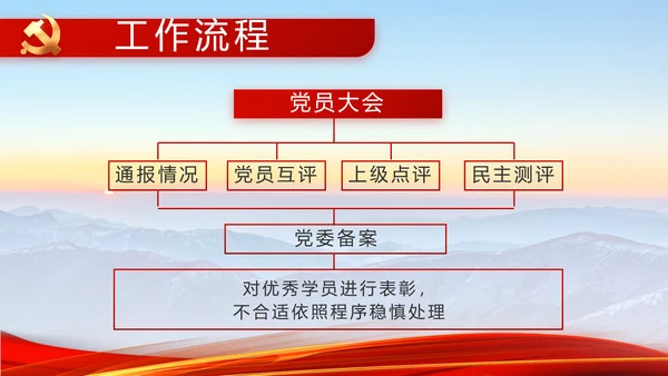 大气纪检监察党风廉政和反腐斗争动态PPT模板