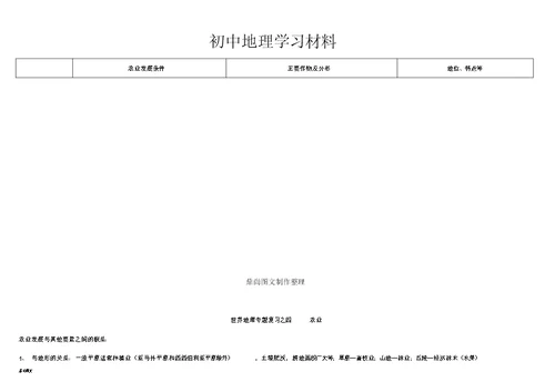 初中中考专题世界地理专题复习之四农业